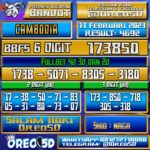 Bocoran Togel Cambodia 12 Februari 2023