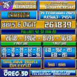 Bocoran Togel Cambodia 14 Februari 2023