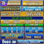 Bocoran Togel Cambodia 19 Februari 2023