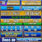 Bocoran Togel China 21 Februari 2023