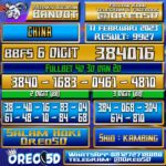 Bocoran Togel China 11 Februari 2023