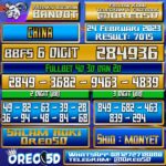 Bocoran Togel China 24 Februari 2023
