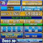 Bocoran Togel China 26 Februari 2023