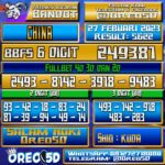 Bocoran Togel China 27 Februari 2023