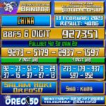 Bocoran Togel China 13 Februari 2023