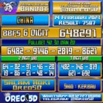 Bocoran Togel China 14 Februari 2023
