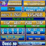 Bocoran Togel China 15 Februari 2023