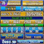 Bocoran Togel China 19 Februari 2023