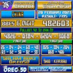 Bocoran Togel China 20 Februari 2023