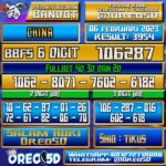 Bocoran Togel China 06 Februari 2023