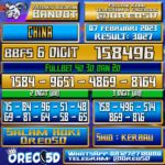 Bocoran Togel China 07 Februari 2023