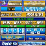 Bocoran Togel China 16 Februari 2023