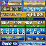 Bocoran Togel Cambodia 02 Februari 2023