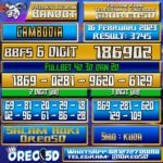 Bocoran Togel Cambodia 16 Februari 2023