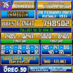 Bocoran Togel Cambodia 20 Februari 2023