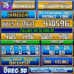 Bocoran Togel Cambodia 03 Februari 2023