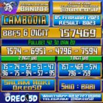 Bocoran Togel Cambodia 05 Februari 2023