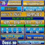 Bocoran Togel Cambodia 06 Februari 2023