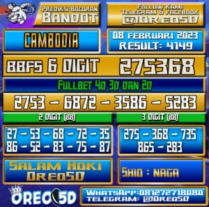 Bocoran Togel Cambodia 08 Februari 2023