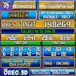 Bocoran Togel Cambodia 09 Februari 2023