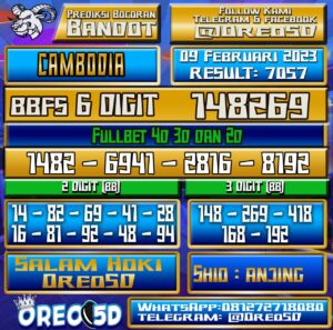 Bocoran Togel Cambodia 09 Februari 2023