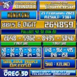 Bocoran Togel Hongkong 21 Februari 2023