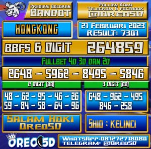 Bocoran Togel Hongkong 21 Februari 2023