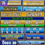 Bocoran Togel Hongkong 25 Februari 2023