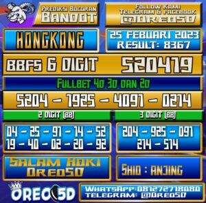 Bocoran Togel Hongkong 25  Februari 2023