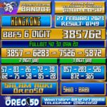 Bocoran Togel Hongkong 27 Februari 2023