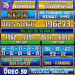 Bocoran Togel Hongkong 28 Februari 2023