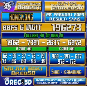 Bocoran Togel Hongkong 28 Februari 2023