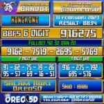 Bocoran Togel Hongkong 11 Februari 2023