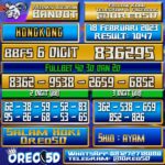 Bocoran Togel Hongkong 18 Februari 2023