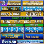 Bocoran Togel Hongkong 19 Februari 2023