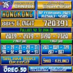 Bocoran Togel Hongkong 02 Februari 2023