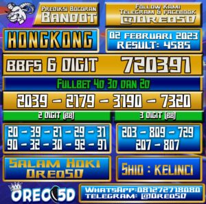 Bocoran Togel Hongkong 02 Februari 2023
