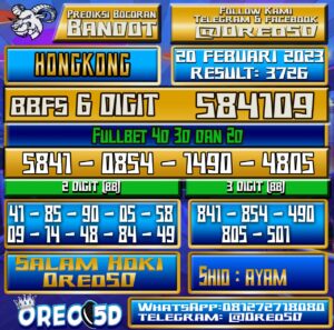 Bocoran Togel Hongkong 20 Februari 2023