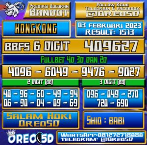 Bocoran Togel Hongkong 03 Februari 2023