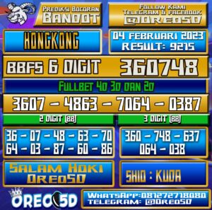 Bocoran Togel Hongkong 04 Februari 2023