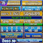 Bocoran Togel Hongkong 05 Februari 2023
