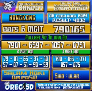 Bocoran Togel Hongkong 06 Februari 2023