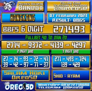 Bocoran Togel Hongkong 07 Februari 2023