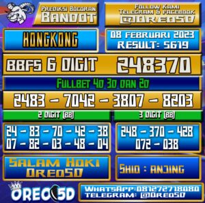 Bocoran Togel Hongkong 08 Februari 2023