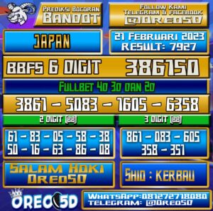 Bocoran Togel JAPAN 21 Februari 2023