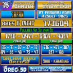 Bocoran Togel JAPAN 27 Februari 2023