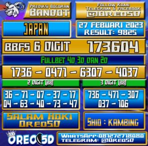 Bocoran Togel JAPAN 27 Februari 2023