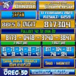 Bocoran Togel JAPAN 11 Februari 2023