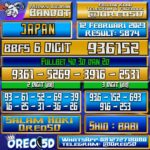 Bocoran Togel JAPAN 12 Februari 2023
