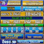 Bocoran Togel JAPAN 14 Februari 2023